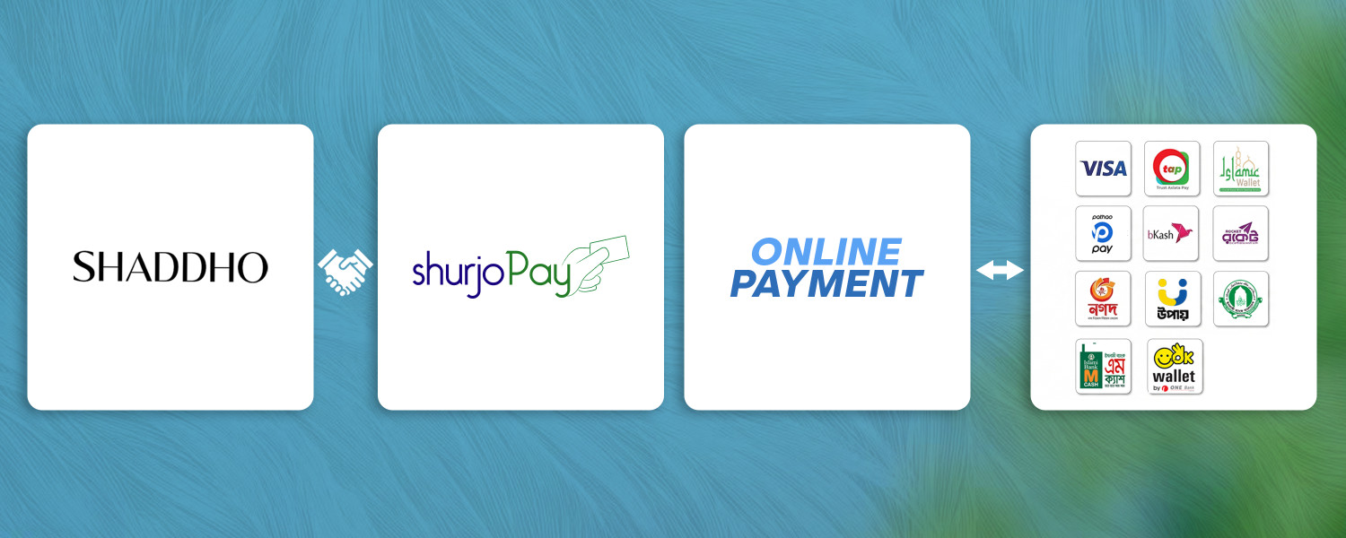 Shaddho-সাধ্য promo